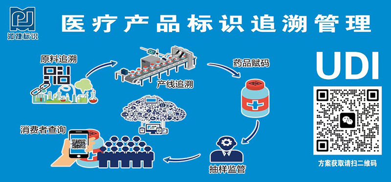 醫療產品標識追溯管理